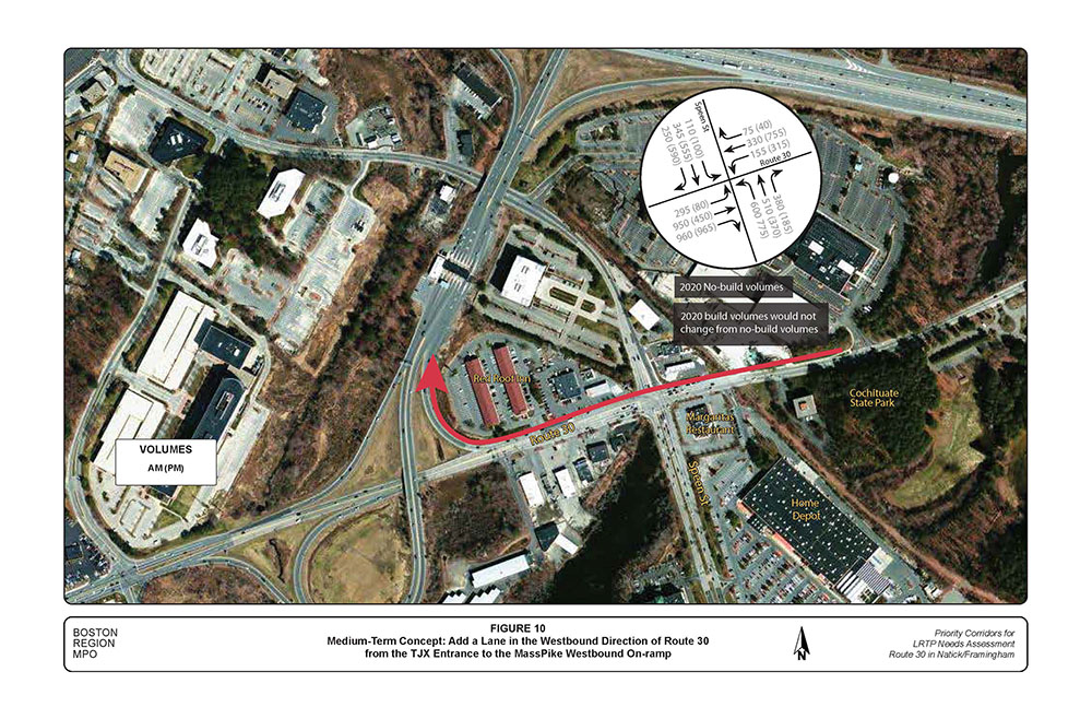 FIGURE 10. Aerial-view map that illustrates MPO staff-recommended “Medium-Term Concept” of adding a lane in the westbound direction of Route 30 from the TJX entrance to the MassPike westbound on-ramp.